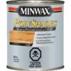 MINWAX® POLYSHADES® GLOSS| CLASSIC OAK| 946 ML