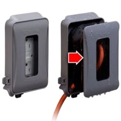 Cover Outdoor Plastic In Use