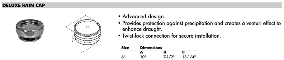 CAP CHIMNEY 6" DELUXE RAINCAP 3 CAP CHIMNEY 6" DELUXE RAINCAP